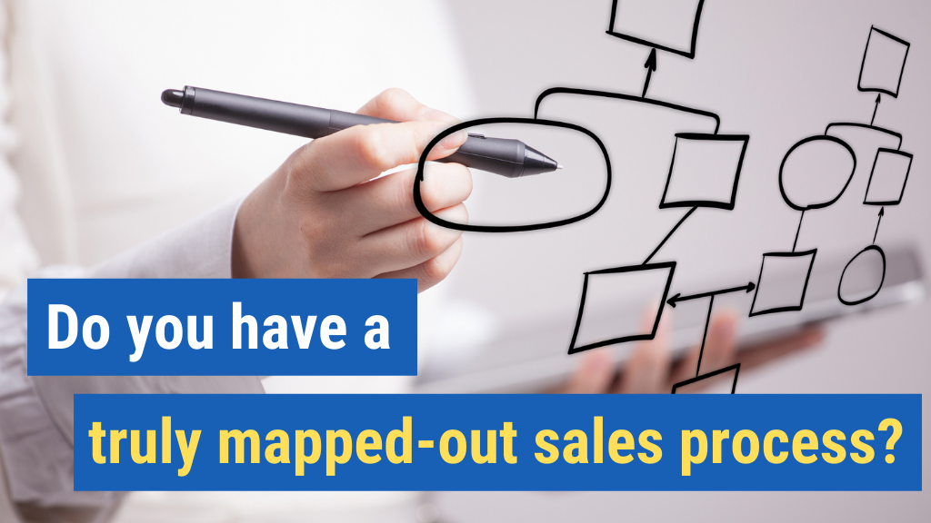 1. Do you have a truly mapped-out sales process?