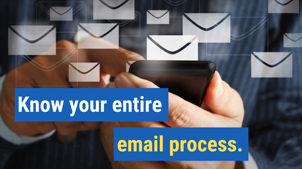 1. Know your entire email process.