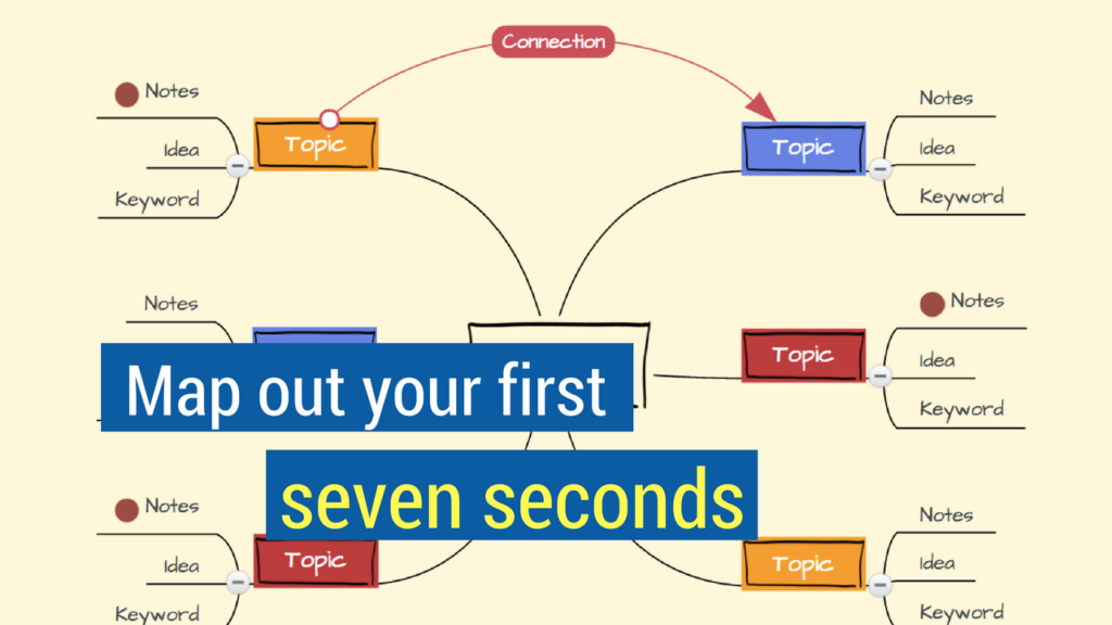 8. Map out your first seven seconds