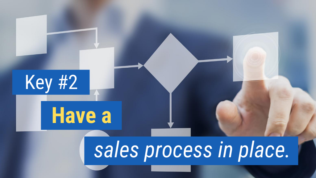 Overcoming Objections in Sales Key #2: Have a sales process in place.