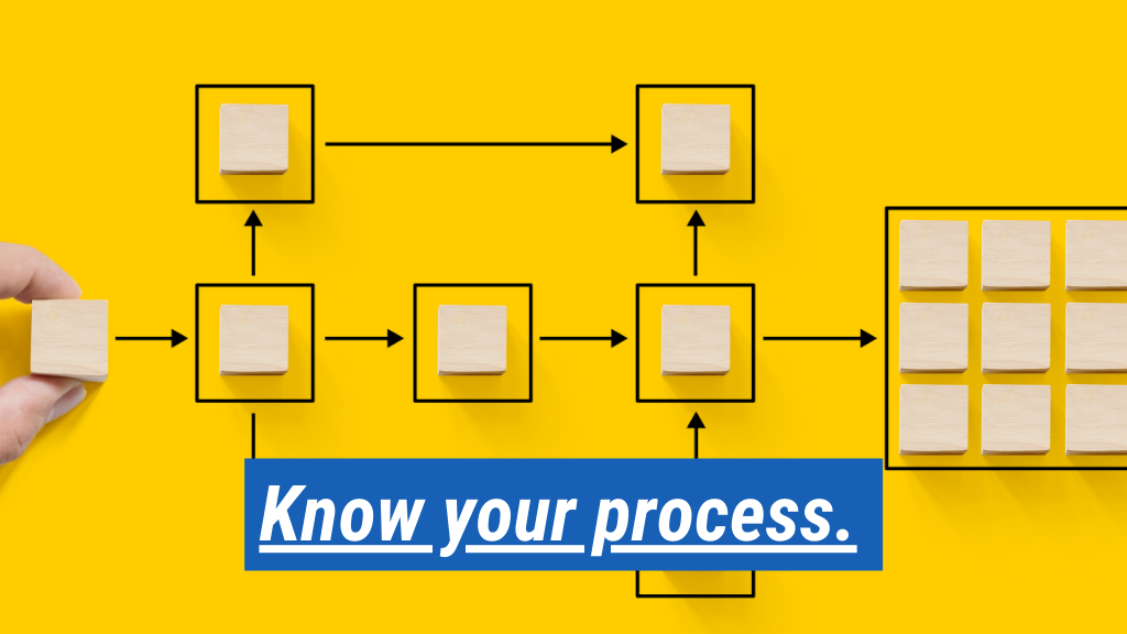 3. Know your process.