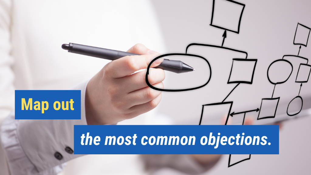 3. Map out the most common objections.