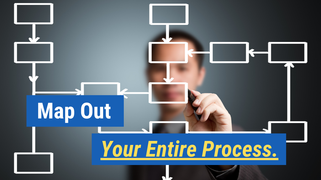 20. Map out your entire lead generating process.