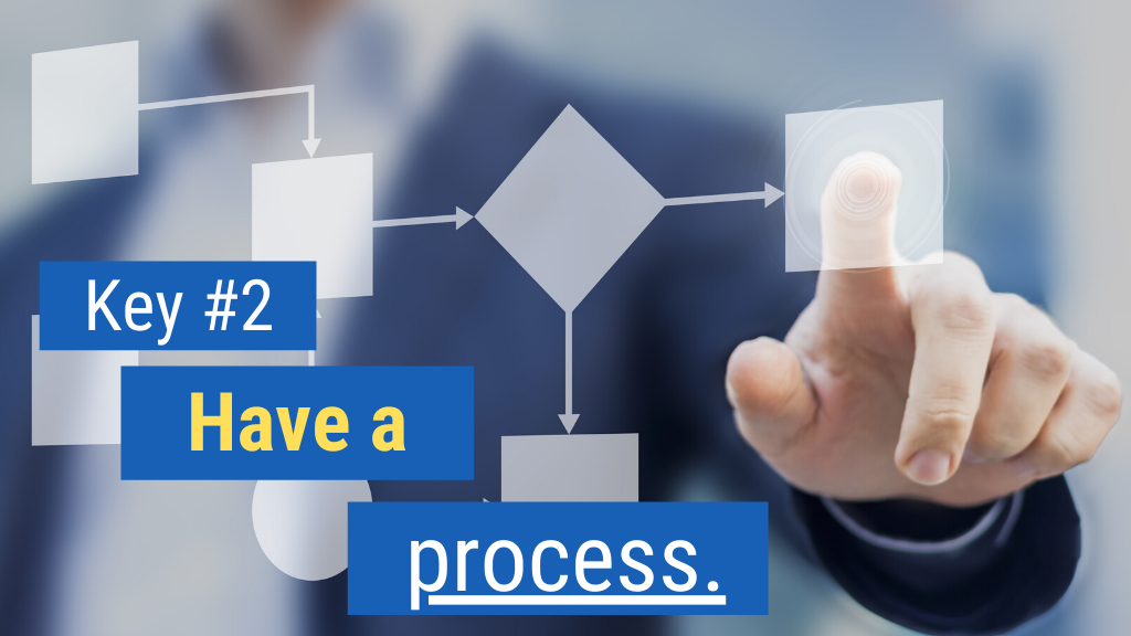 Key #2: Have a process.