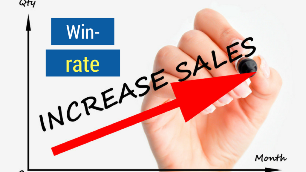 Sales Metrics- Win- rate
