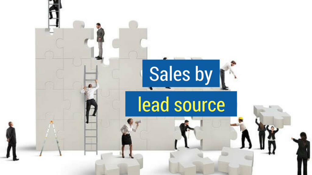 Sales Metrics-sales by lead source