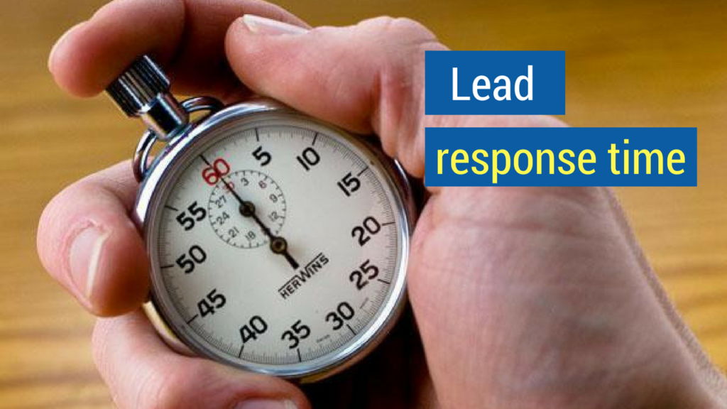 Sales Metrics- lead response time