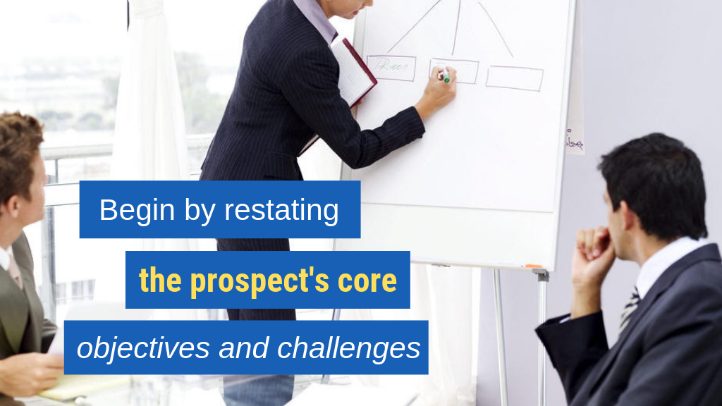 Sales Proposal Tip #2: Begin by restating the prospect's core objectives and challenges.