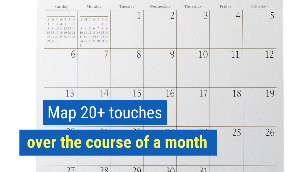 Set More Appointments Tip #3: Map 20+ touches over the course of a month.
