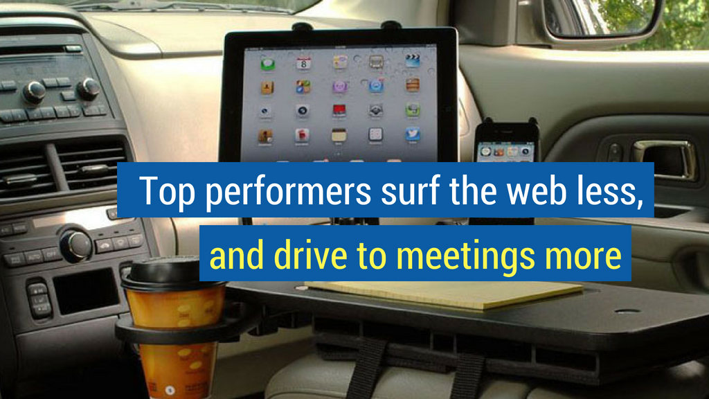 Sales Statistic #16: Top performers surf the web less, and drive to meetings more.