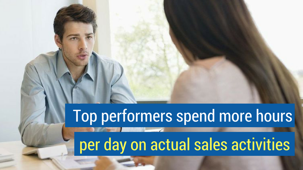 Sales Statistic #17: Top performers spend more hours per day on actual sales activities.