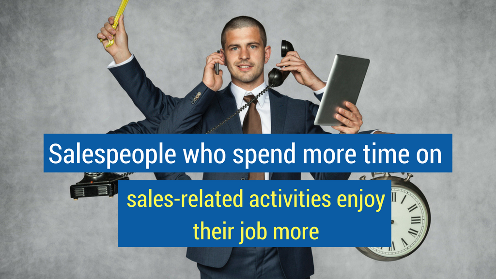 Sales Statistic #10: Salespeople who spend more time on sales-related activities enjoy their job more.