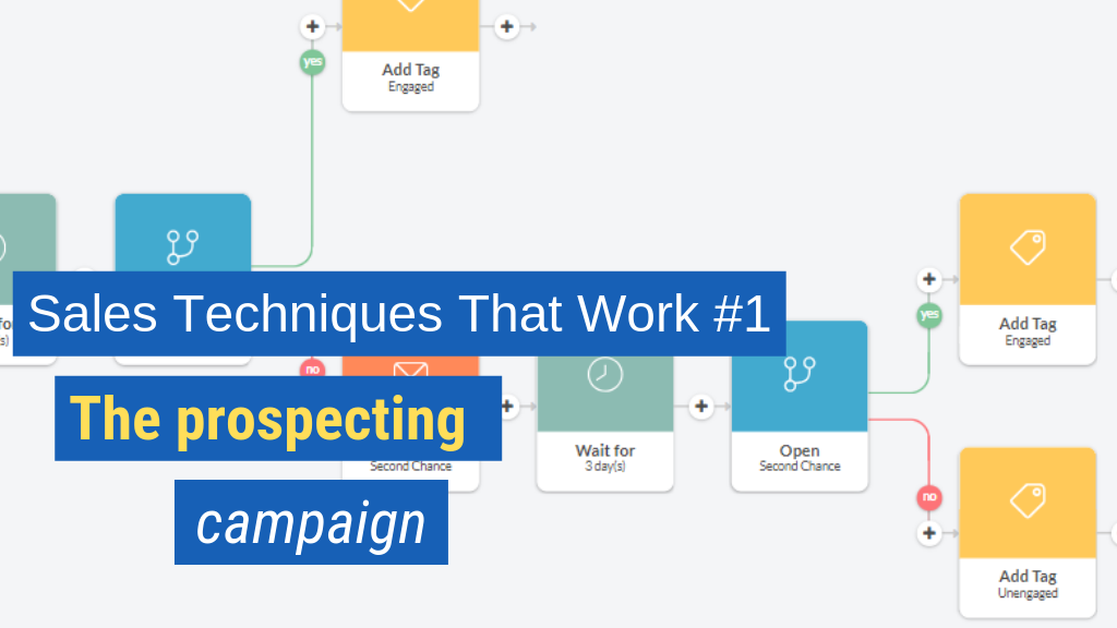 Sales Techniques That Work #1: The prospecting campaign.